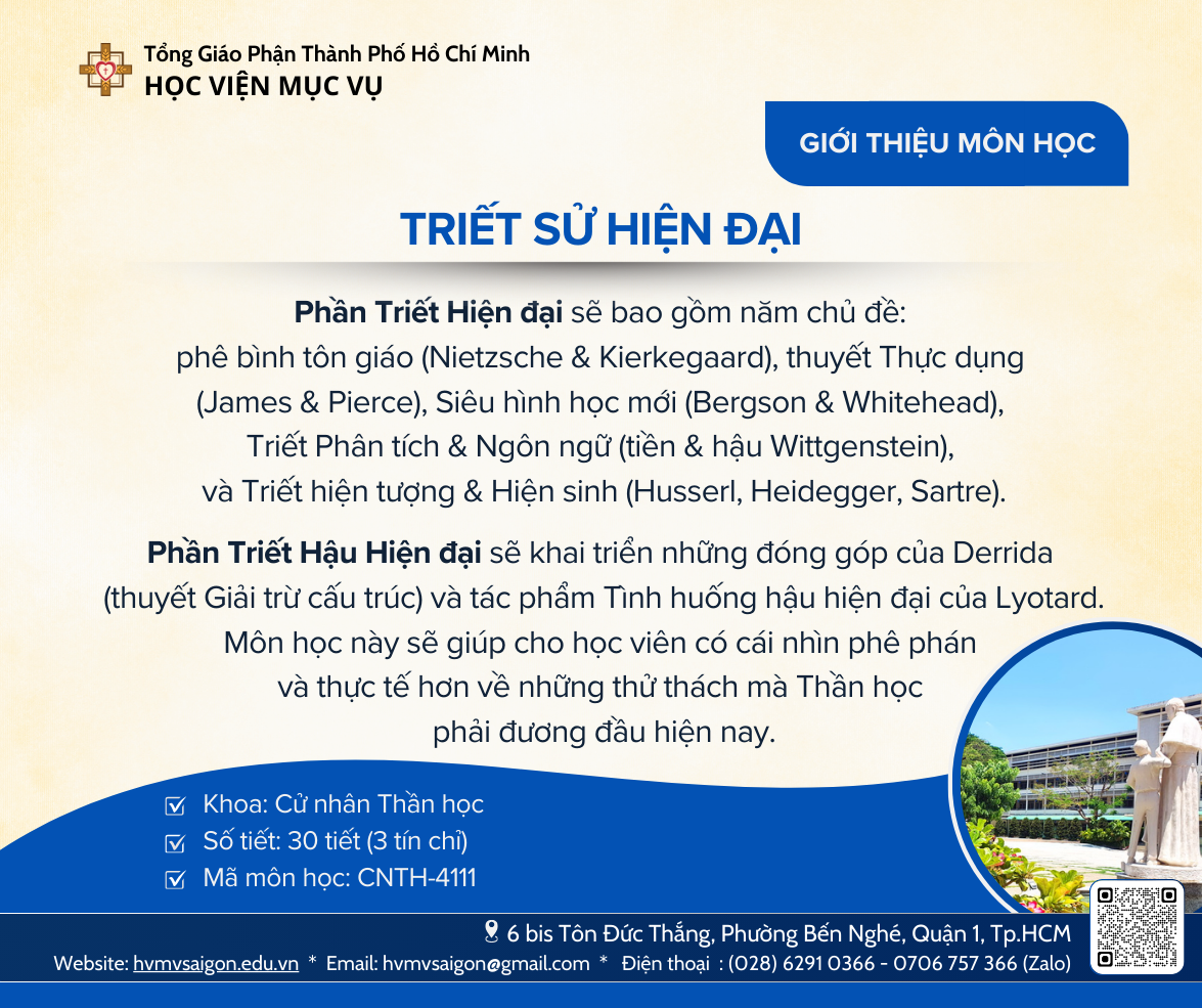 Triết sử hiện đại